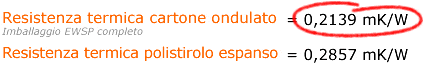 resistenza-termica-polistirolo-vs-cartone