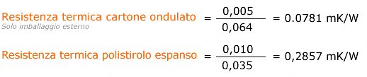resistenza-termica-polistirolo-vs-cartone